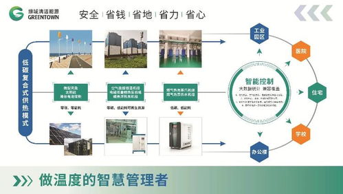 濱州組織參加第六屆山東省綠色建筑與建筑節(jié)能新技術(shù)產(chǎn)品博覽會