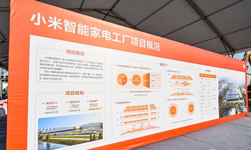 小米首座智能家電工廠落戶武漢,一期項目聚焦空調(diào)品類