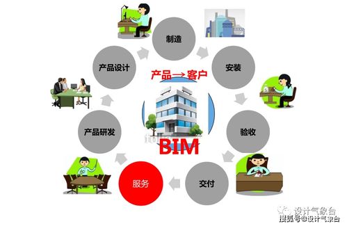 又一 中國速度 出現 這個深圳的裝配式校園刷屏了