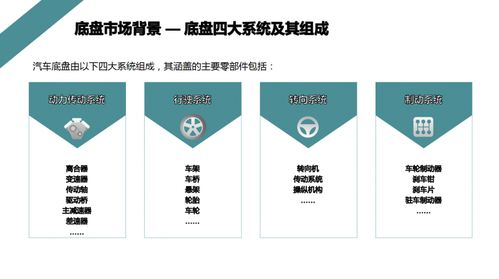 2021上海汽車底盤系統與制造工程技術展會amee