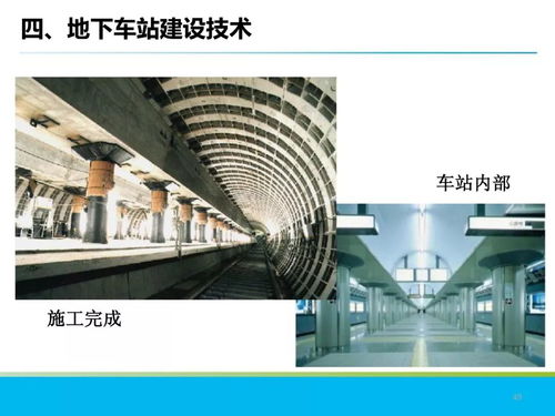 分享 混凝土制品在地下工程中的應用技術簡介