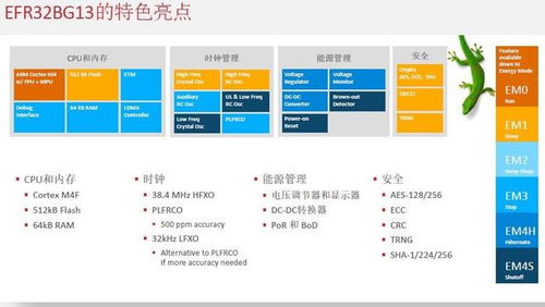 藍牙5.0 mesh技術標準剛發布,這家公司就率先提供全套產品和開發工具了
